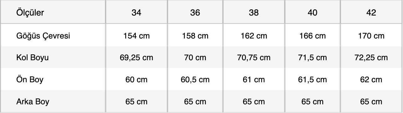 size