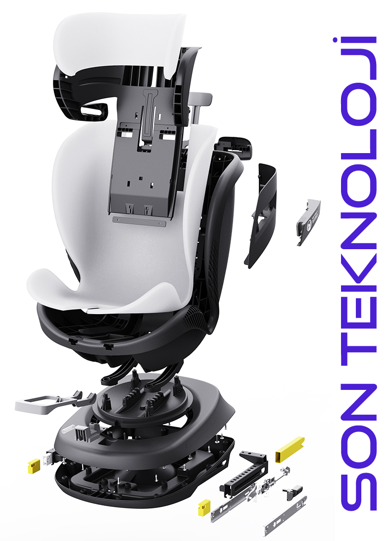 Yoyko Bear 360 ° Dönebilir Yatabilir İSize 036 Kg Oto Fiyatı