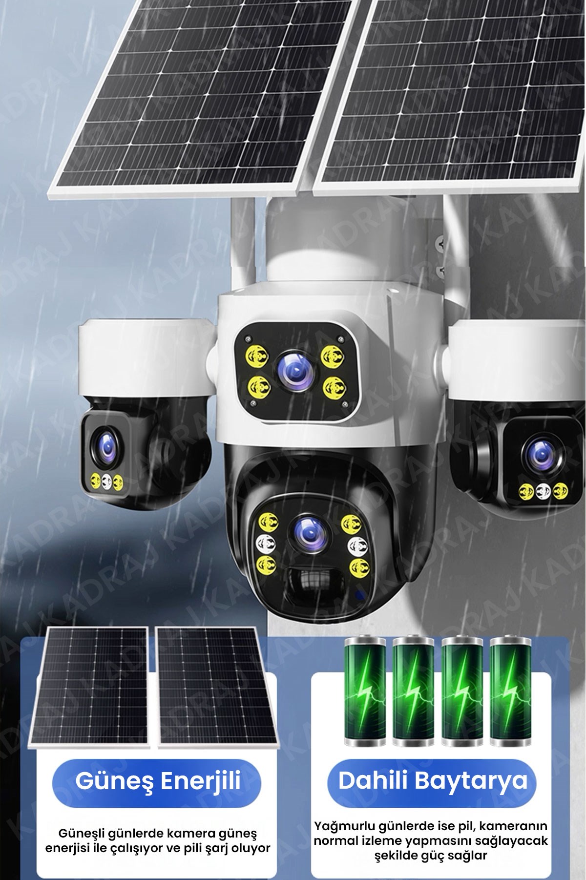 prapazar.com pazaryeri hepsiburada entegrasyonu