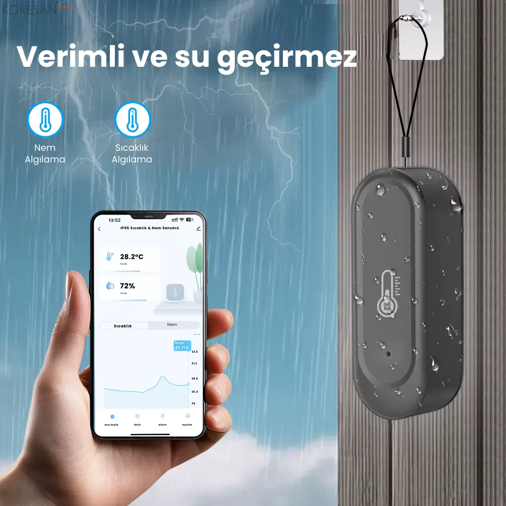 TSN-65W Tuya WiFi Akıllı Sıcaklık ve Nem Sensörü IP65