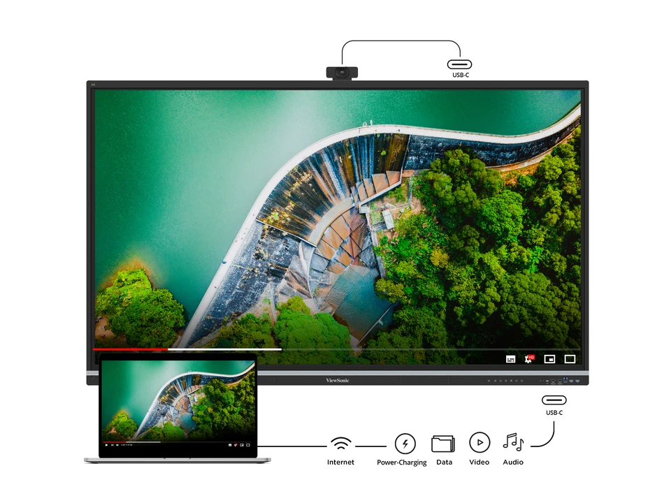 Üçlü USB-C ile Bağlantıyı Kolaylaştırın
