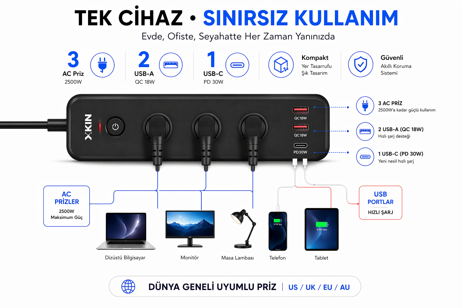 Hızlı şarjlı çoklu priz