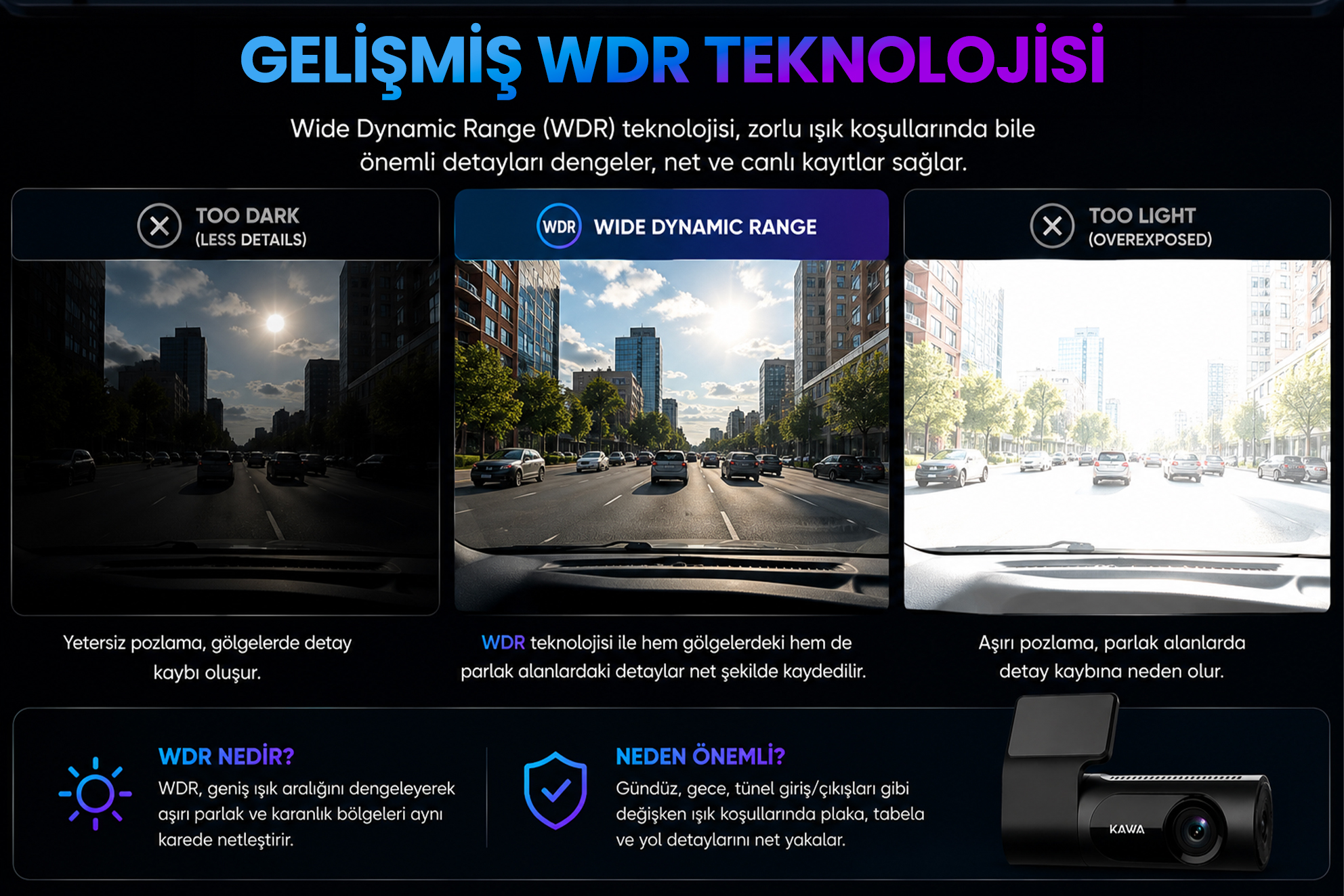 Kawa D6 3K 1620P 145° Geniş Açı Lens DSI-2 Gece Görüşlü Fiyatı