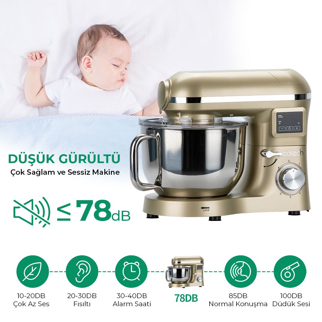 Icotech SM50 Mutfak Seti 