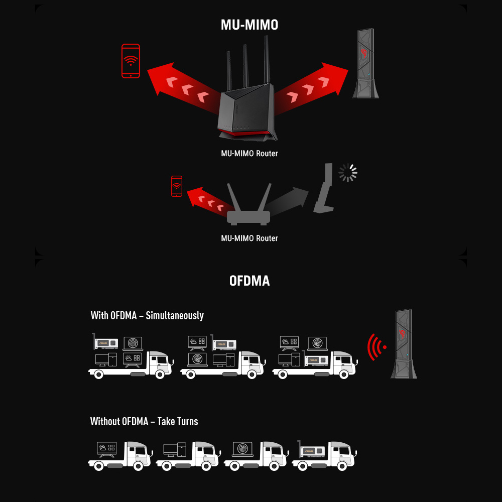 ROG USB-BE92