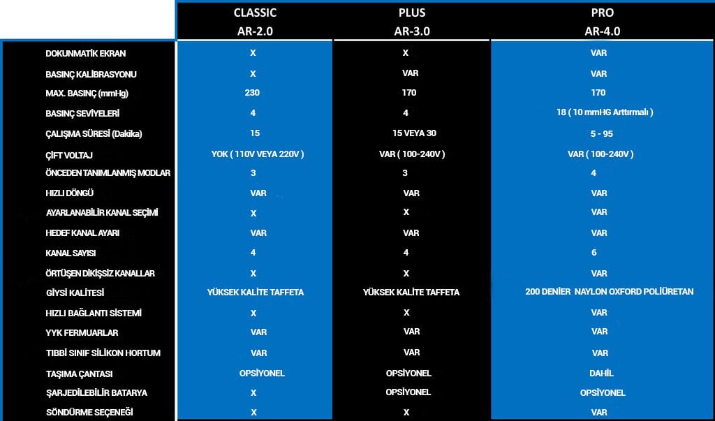 air relax model şablon
