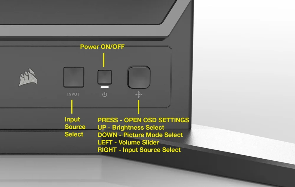 Xeneon Flex Web QSG Section 7 Controls Panel