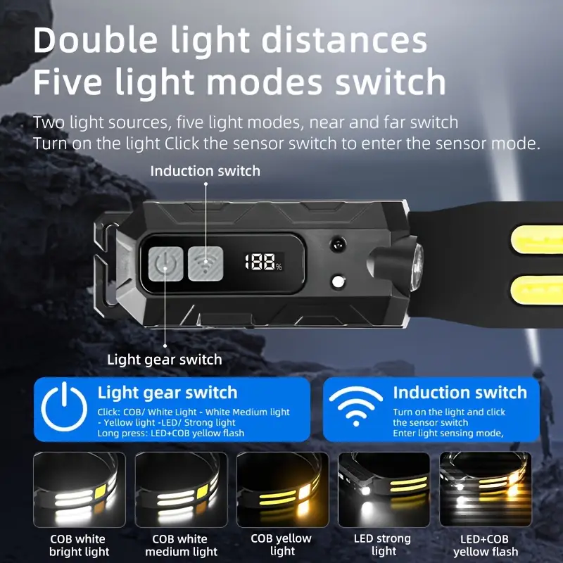 Ultra-Bright LED+COB Headlamp with Wave Sensor for Switch - Rechargeable, Adjustable Beam, Matte Finish for Outdoor Adventures, Rechargeable Headlamp details 9