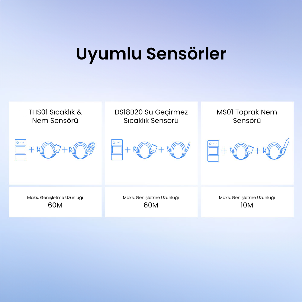 RL560 Akıllı Sensör Uzatma Kablosu