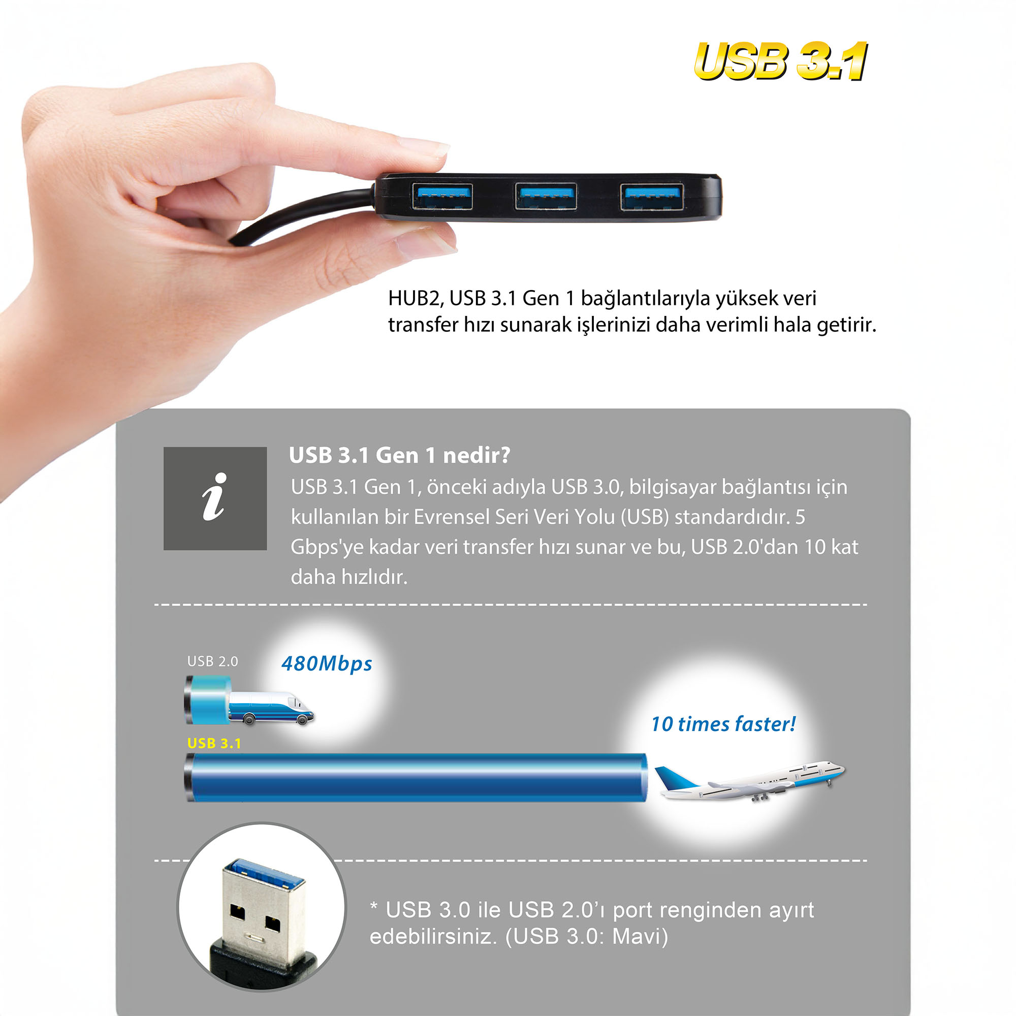 TS-HUB2K