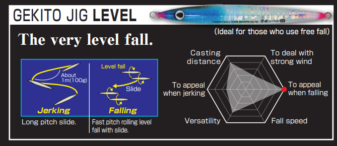 gekito jig level-detay1.png (103 KB)