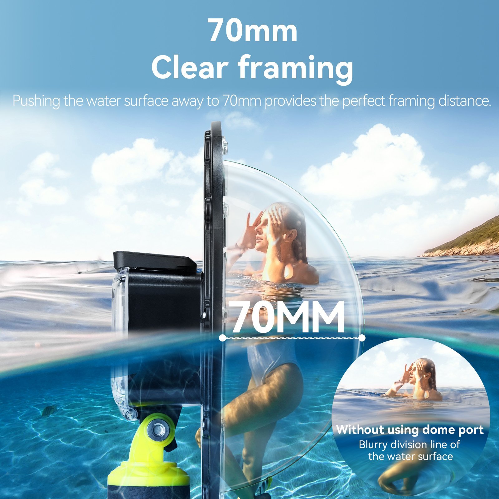 TELESIN DJI Osmo Action 5 Pro Dome Port