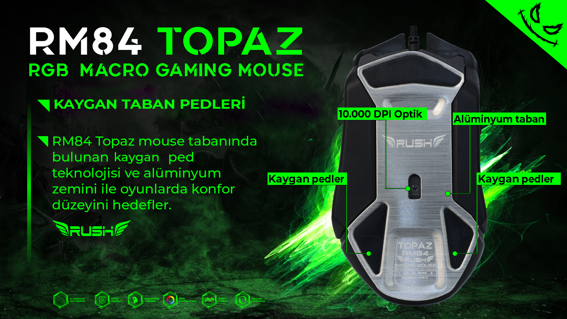 prapazar.com pazaryeri hepsiburada entegrasyonu