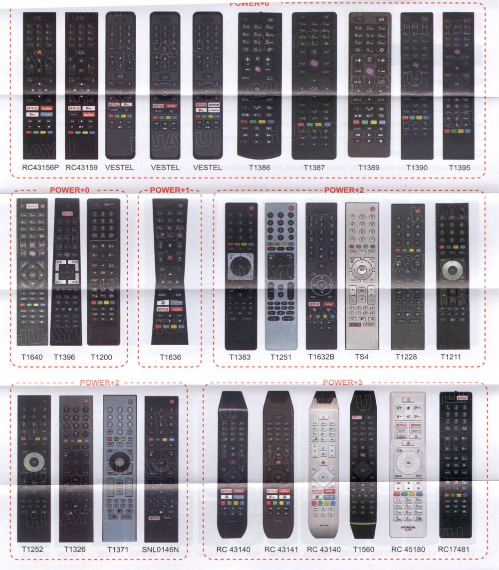 Huayu RM-L1796 Vestel Universal Lcd Led Tv Kumanda