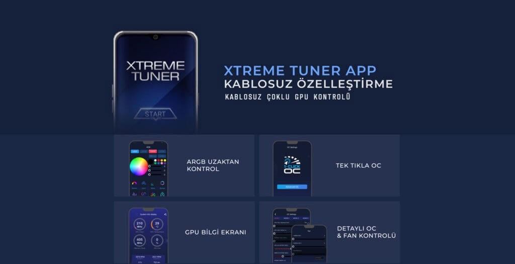 GALAX GeForce RTX 5050 1-Click OC V2 8GB Ekran Kartı h12
