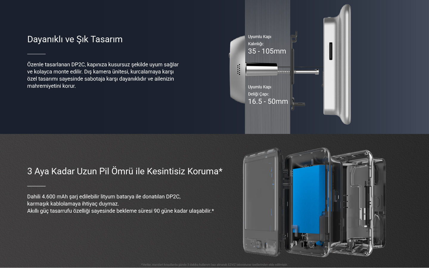 EZVIZ DP2C Kablosuz Akıllı Kapı Zili