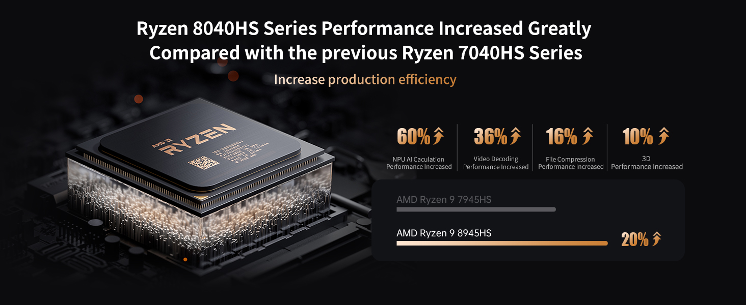 UM890 Pro