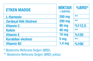 CataVIS İçerik Görseli
