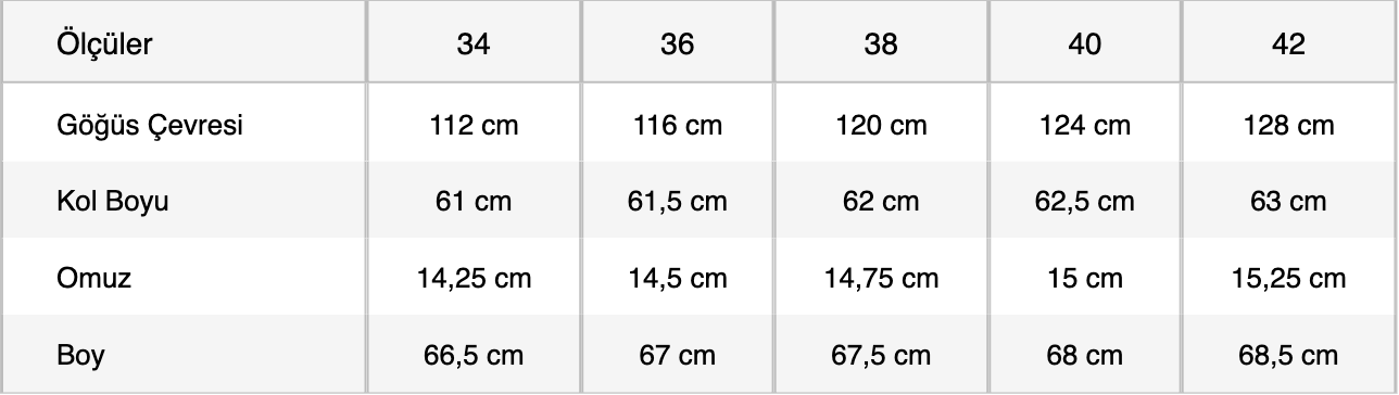 size