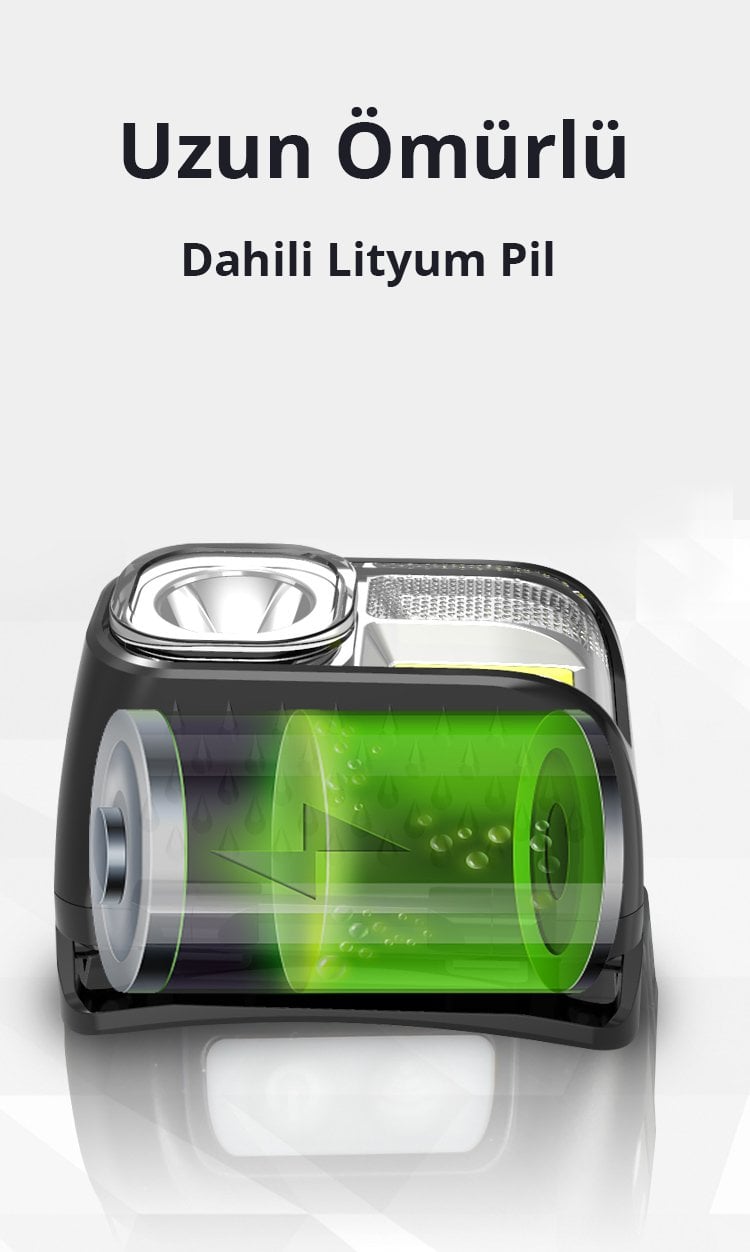 Powermaster CY-2088 Ledli Kafa Feneri