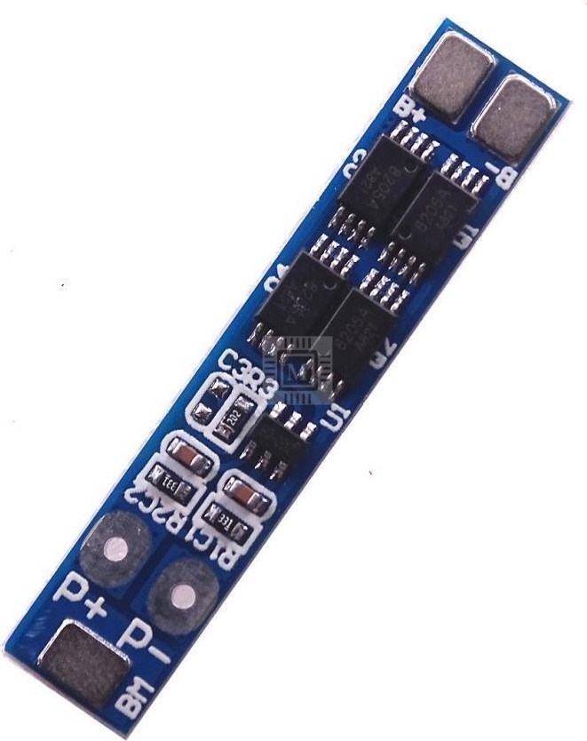 prapazar.com pazaryeri hepsiburada entegrasyonu