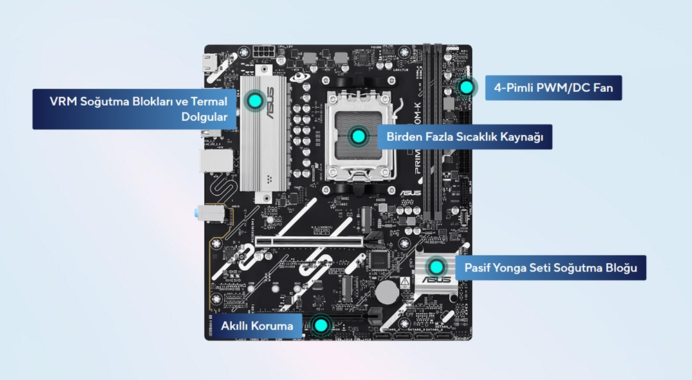 PRIME B840M-K