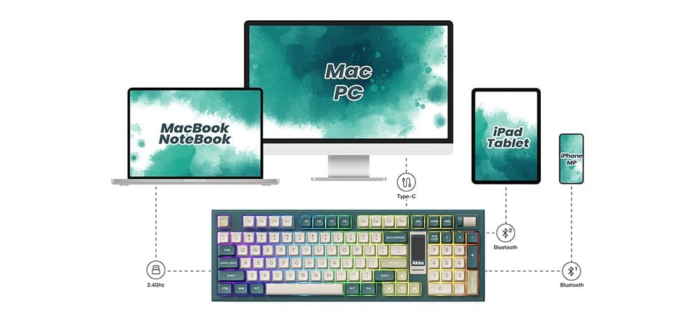 Akko Ink Green 5098b Gaming Klavye H4