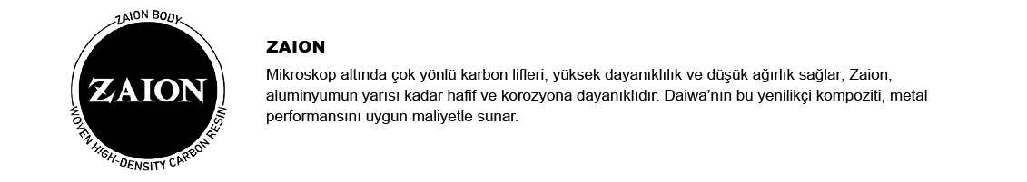 Zaion Teknolojisi