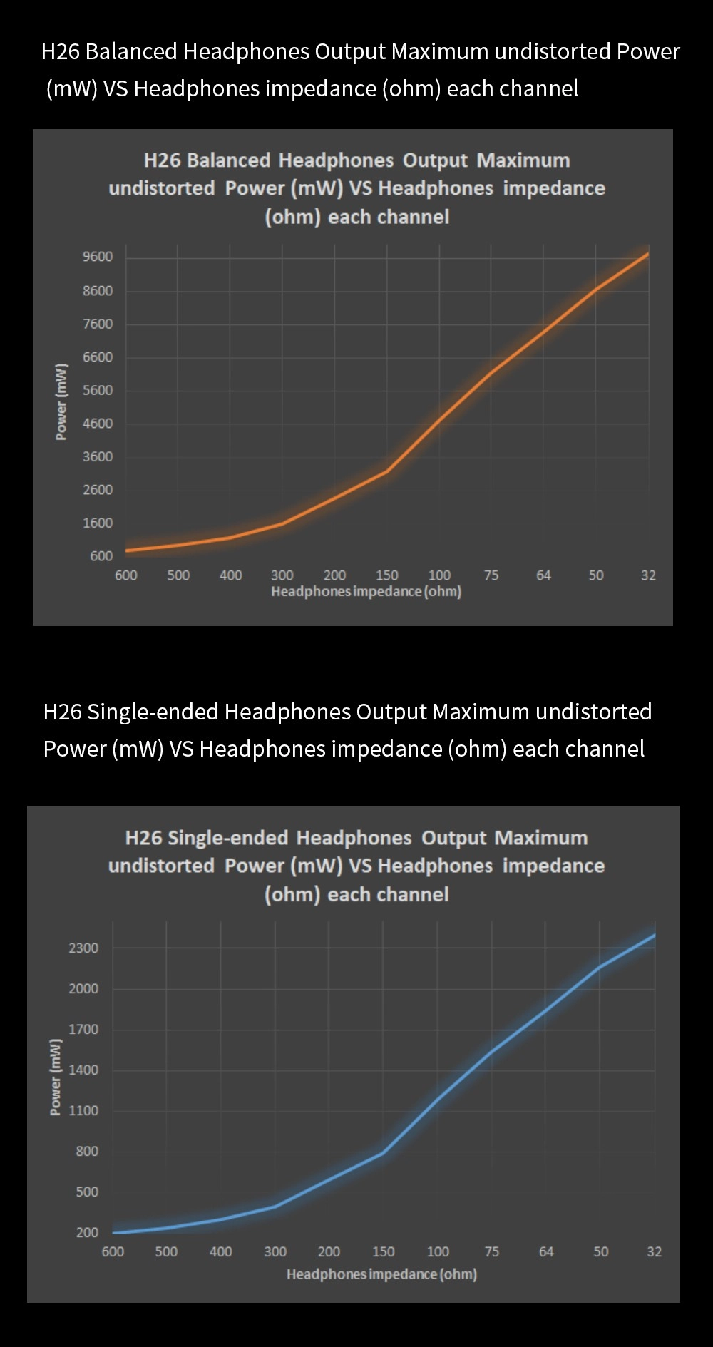 h266