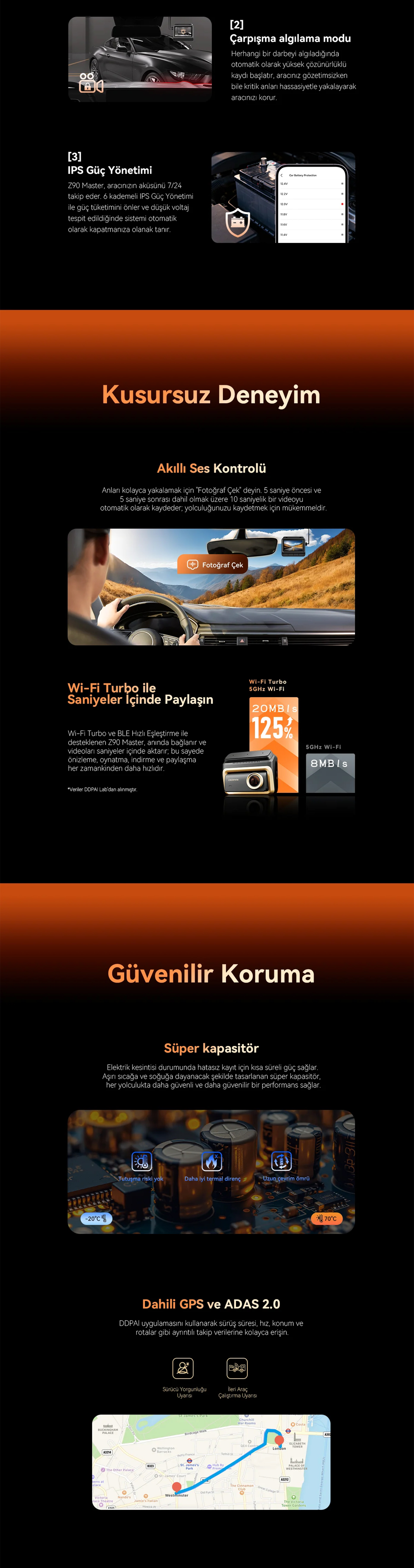DDPAI Z90 Series Ürün Görseli 3