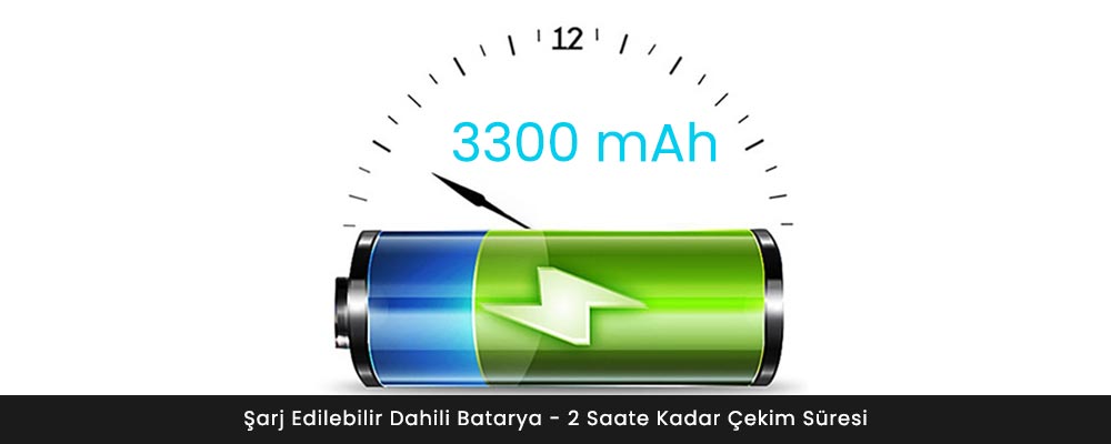 Gdx VLOG - K2 BiColor Led Video Işığı, Video Konferans Işığı, USB 96 LED Video Işığı Çift Renkli Fotoğrafçılık Taşınabilir Aydınlatma Kiti Masaüstü/Düşük Açılı Çekim için 3300mAh/Akıllı Telefonda YouTube/Gimbal/DSLR/Selfie Çubuğu 