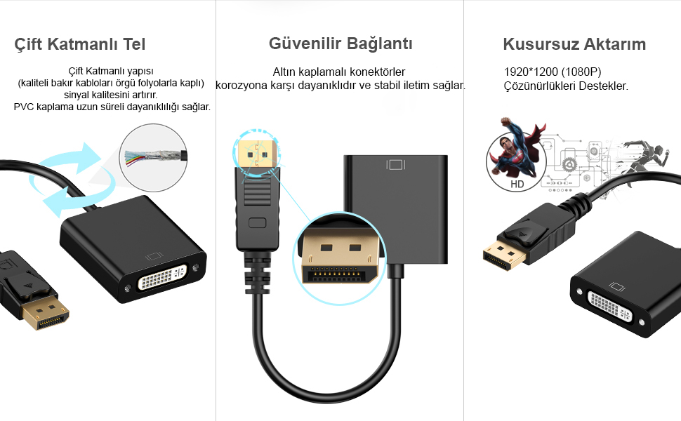 prapazar.com pazaryeri hepsiburada entegrasyonu