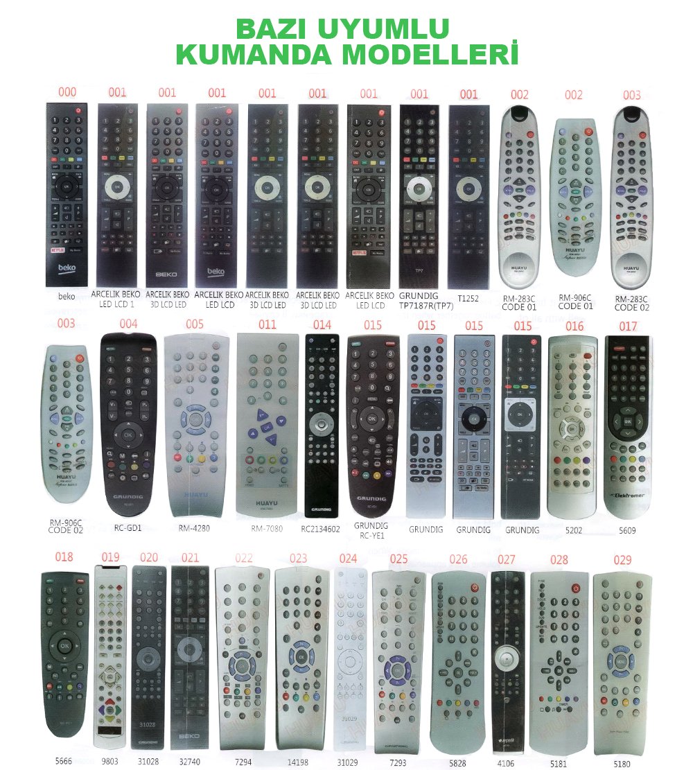 Huayu RM-L1383 Arçelik-Beko Universal LCD Akıllı Kumanda