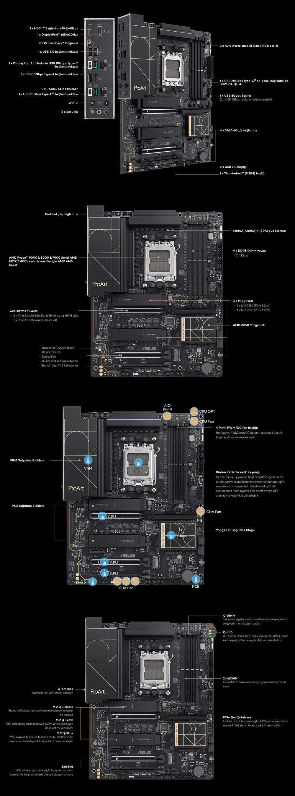 PROART B850-CREATOR WIFI NEO