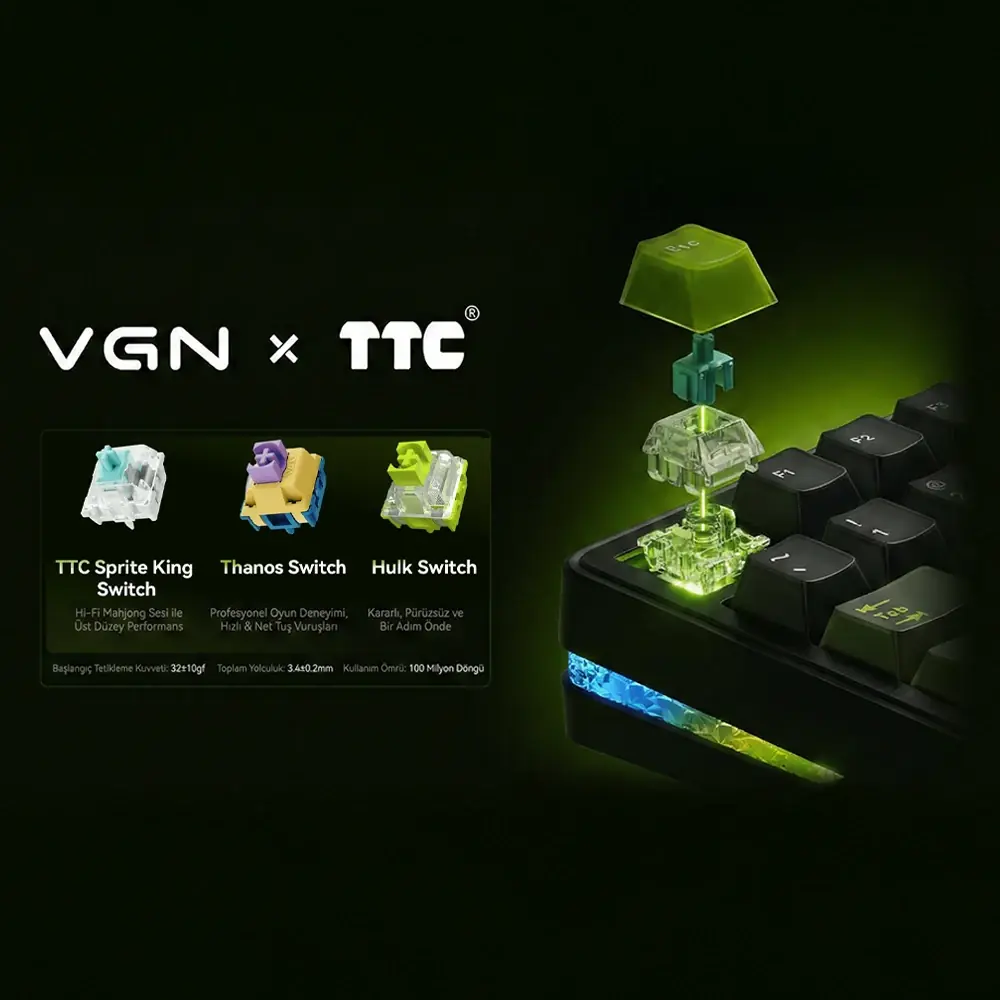 TTC Sprite King vs Thanos vs Hulk Switches