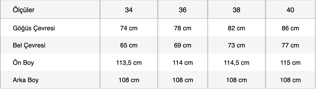 size