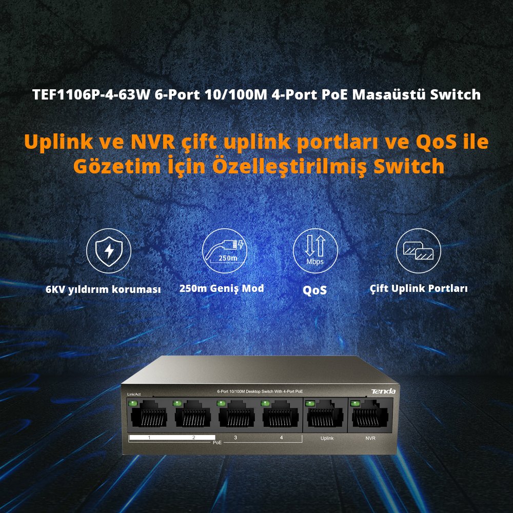 Tenda TEF1106P 2 x Uplink 4 Port Poe Ethernet Switch 63 Watt