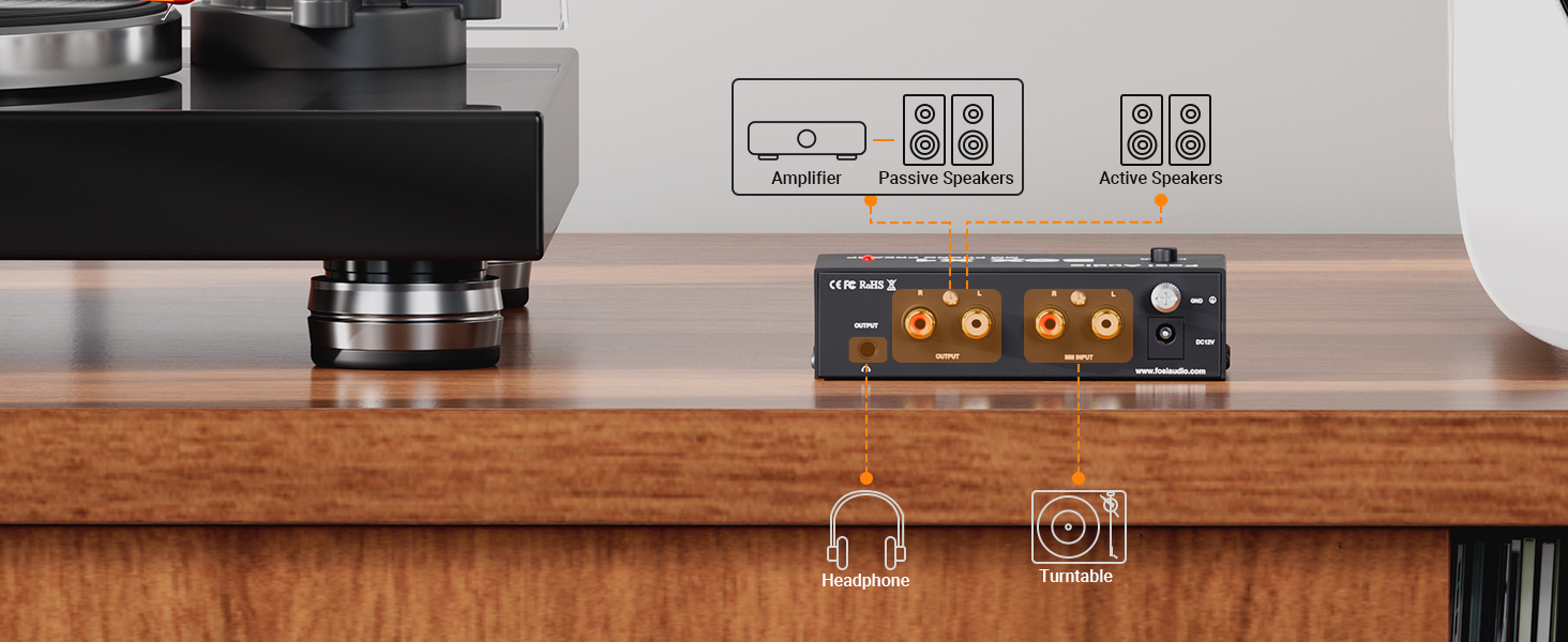MM Döner Tabla Mini Stereo Ses için Fosi Ses Kutusu X1 Fono Preamp