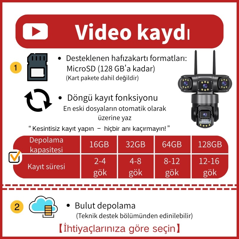 image host