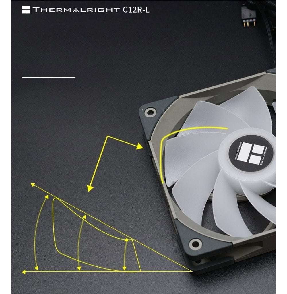 Thermalright Tl C12r L Rgb 3’lü Kasa Fanı H6