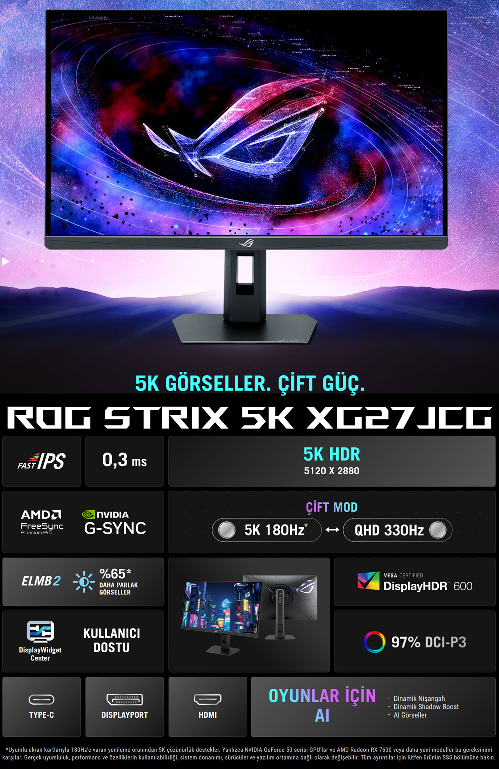 ROG Strix 5K XG27JCG
