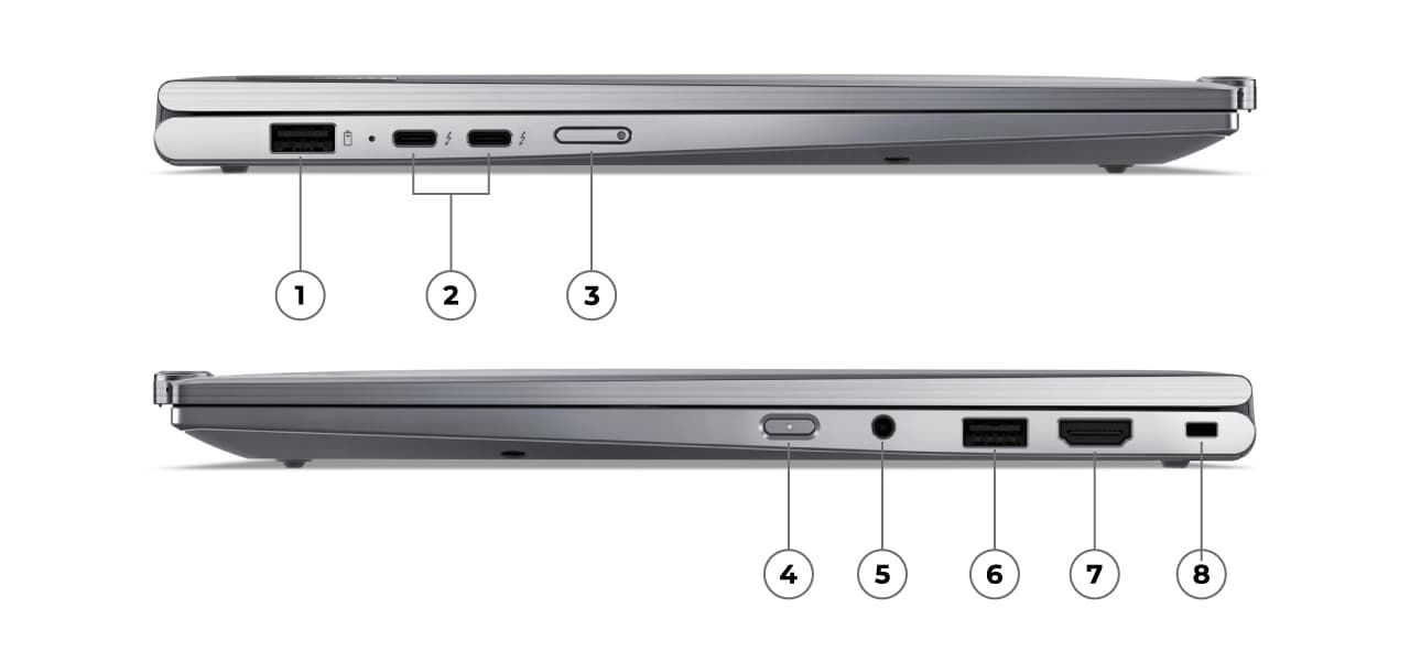 Lenovo ThinkPad X1 2'si 1 arada dönüştürülebilir dizüstü bilgisayarın sağdan ve soldan görünümleri, bağlantı noktaları 1-8 ile numaralanmış.