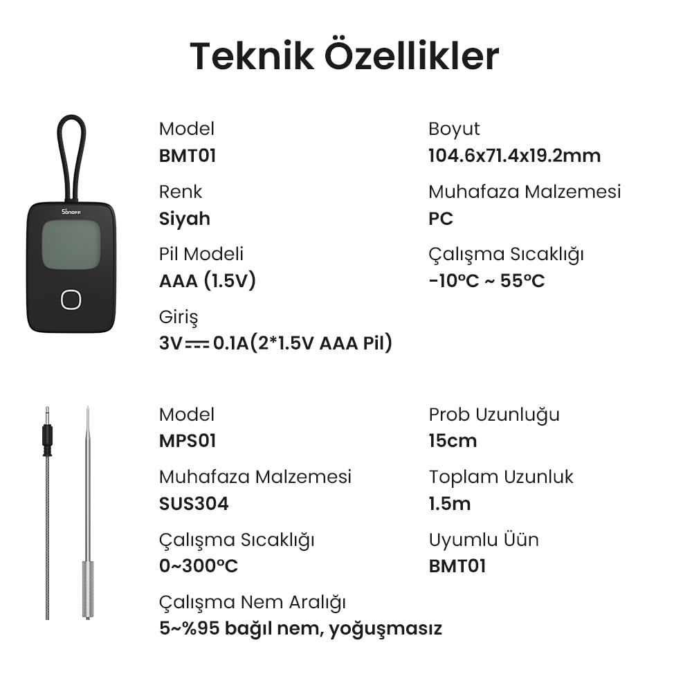 Sonoff Akıllı BBQ Et Termometresi