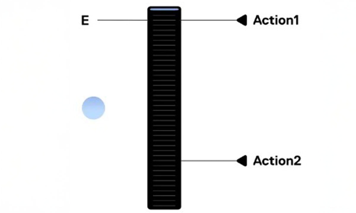 MelGeek MADE68 PRO+ Pink Light Gaming Klavye H4