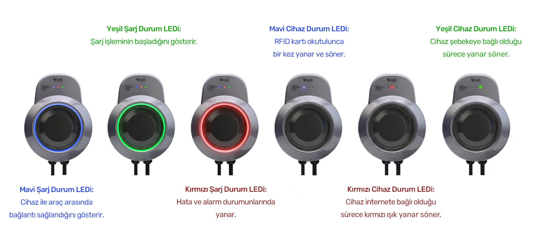 inocharge led ışıklar