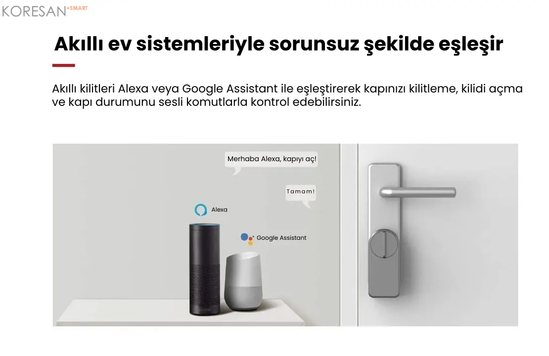 FX101 Tuya WiFi Akıllı Kapı Kilidi – Parmak İzi, Şifre ve Kumandalı