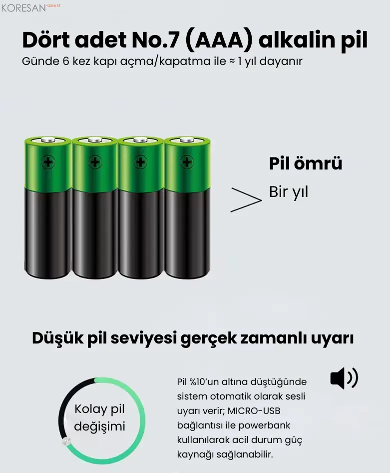 K10N Tuya WiFi Akıllı Kapı Kilidi pil ömrü ve düşük pil uyarısı