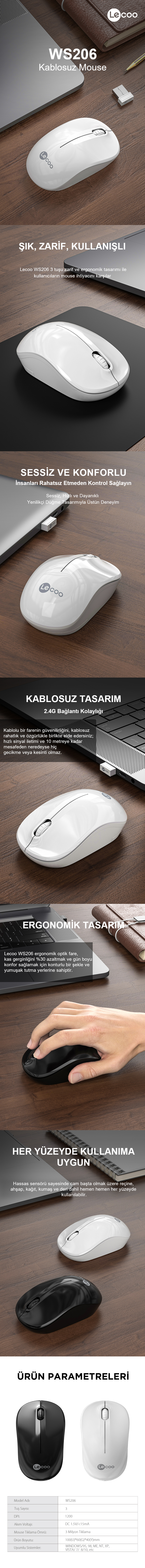 prapazar.com pazaryeri hepsiburada entegrasyonu