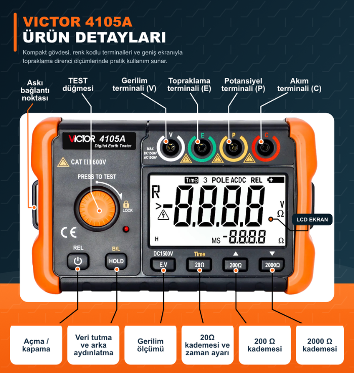 Victor 4105A kontrol tuşları ve E, P, C bağlantı terminalleri