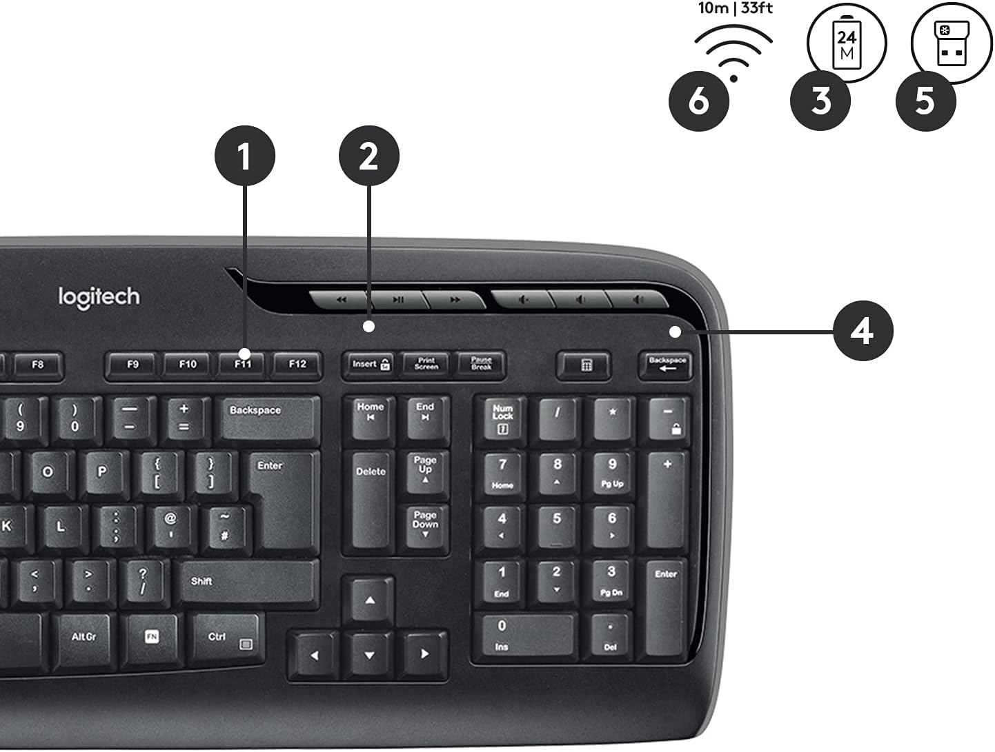 Logitech MK330 920-003988 Kablosuz Klavye Mouse Set